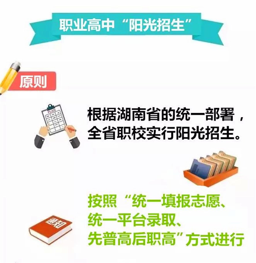 我院成为浏阳市市内三所公办招生学校之一