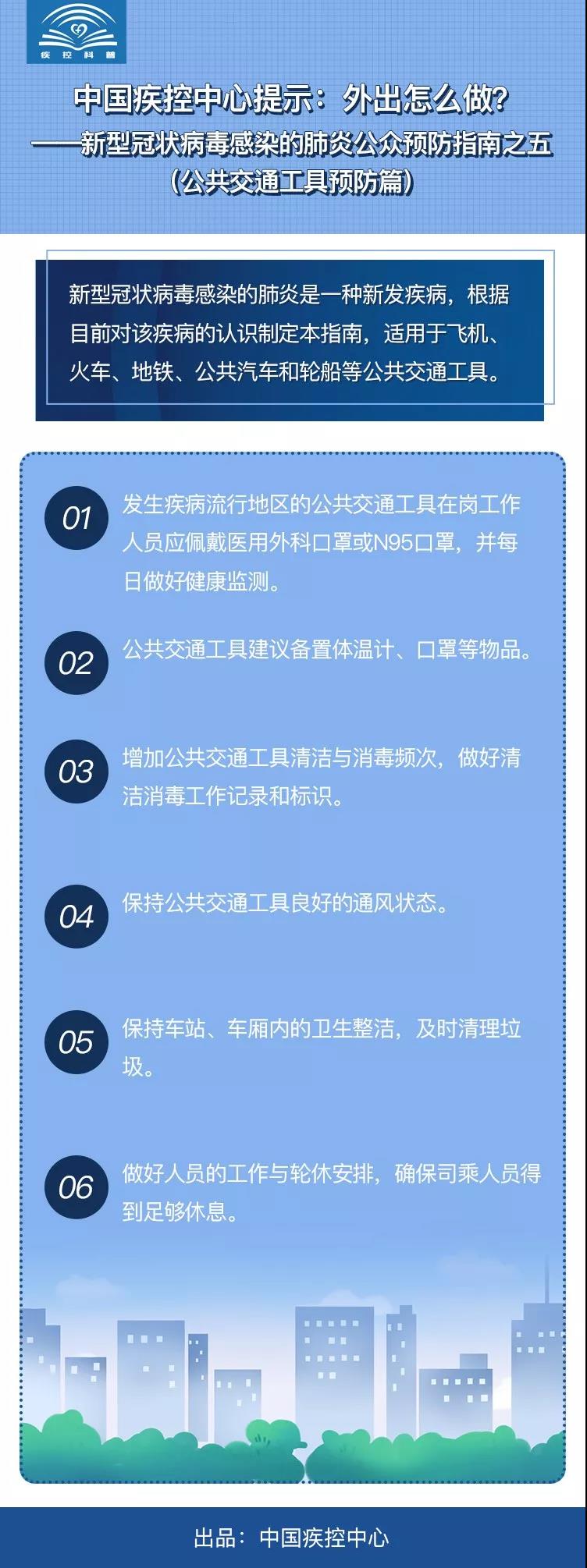 中国疾控中心权威提示：新型冠状病毒感染的肺炎公众预防指南，跟着做起来！ | 特别关注