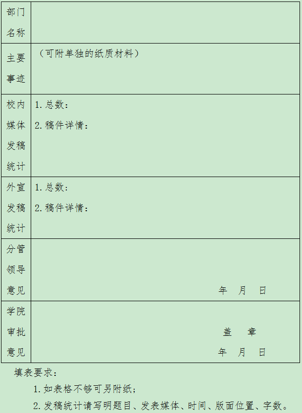 关于2019年新闻宣传工作先进集体和优秀个人评选的通知